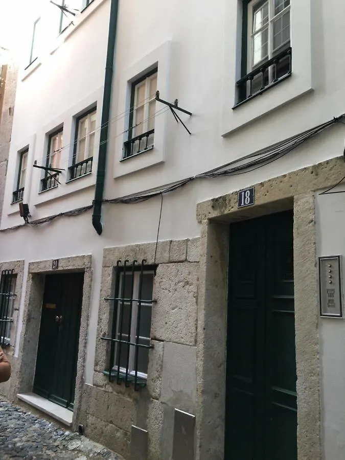 Apartamento Alfama Chic Penabuquel3 Lisboa Portugal